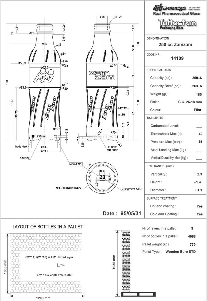 Glass bottle of Soft Drink 250 ml RaziGlass
